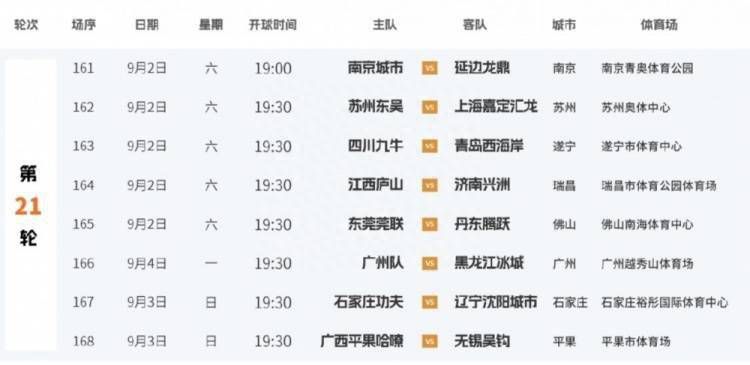 咖啡馆入场券