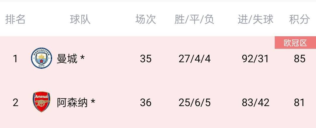 chinesefemdom女女