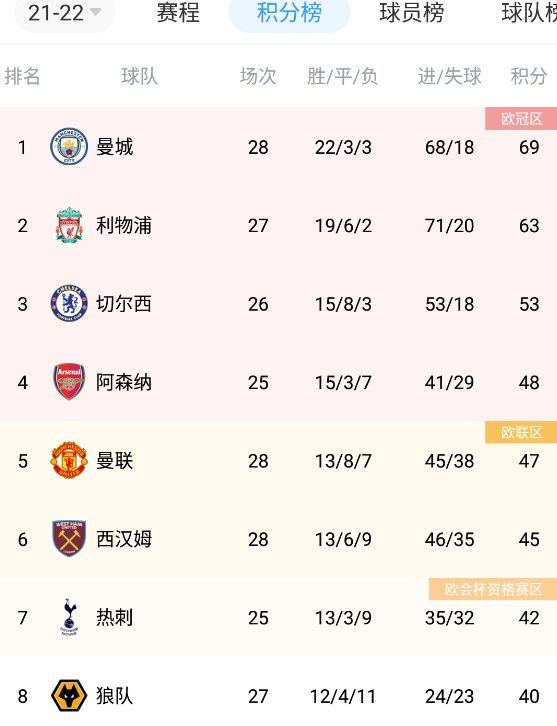 亚洲五月七月丁香缴情