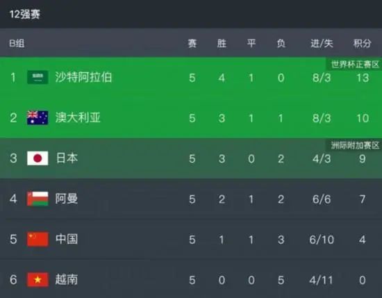 疯狂伦交