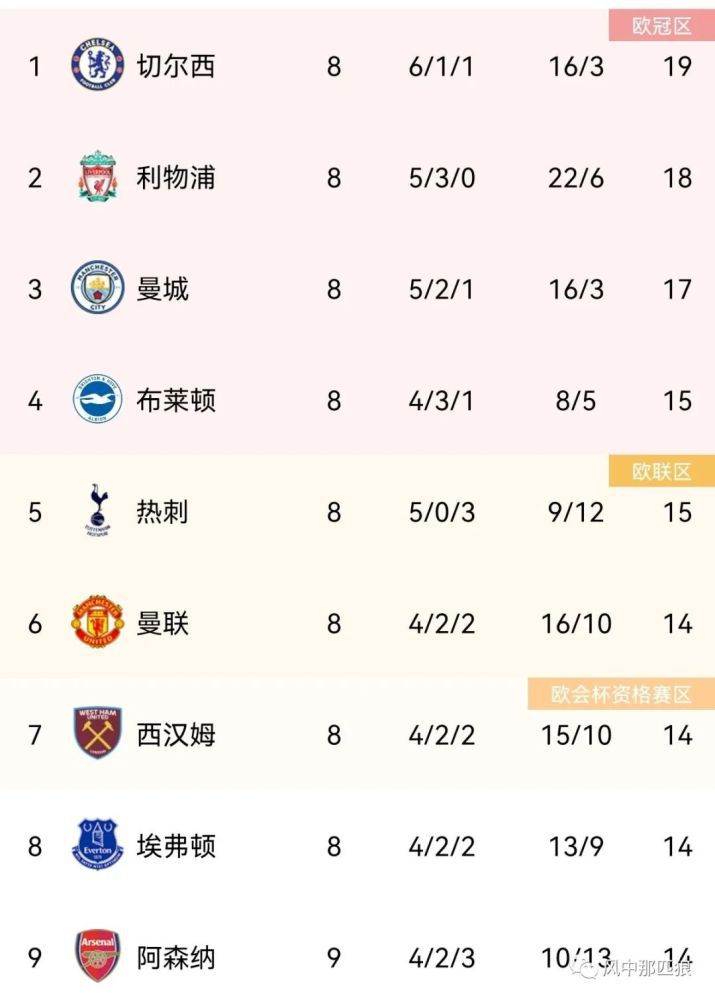 沈樵电影免费观看高清