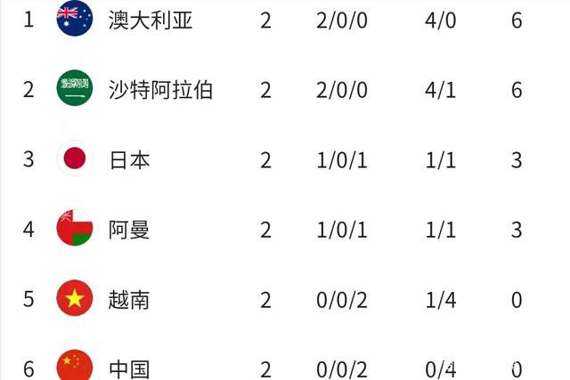 结婚的前丈夫